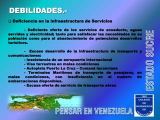 DEBILIDADES.-
 Deficiencia en la infraestructura de Servicios

         - Deficiente oferta de los servicios de acueducto, aguas




                                                                       ESTADO SUCRE
servidas y electricidad; tanto para satisfacer las necesidades de su
población como para el abastecimiento de potenciales desarrollos
turísticos.

       - Escaso desarrollo de la infraestructura de transporte y
comunicaciones:
       - Inexistencia de un aeropuerto internacional
       - Vías terrestres en malas condiciones
       - Autopista Puerto La Cruz – Cumaná inconclusa
       - Terminales Marítimos de transporte de pasajeros, en
malas   condiciones,    con   insuficiencia  en   el   numero de
embarcaciones disponibles.
       - Escasa oferta de servicio de transporte aéreo




                       PENSAR EN VENEZUELA
 