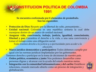 LA CONSTITUCION POLITICA DE COLOMBIA
1991
Se encuentra conformada por 6 elementos de preámbulo.
Son los siguientes:
• Protección de Dios: Respeto por la libertad de culto, pensamiento…
• Unidad nacional: Colombia es una república unitaria la cual debe
manejarse dentro de un marco de unidad nacional.
• Asegurar vida, convivencia, trabajo, justicia, igualdad, conocimiento,
libertad y paz: Garantiza el derecho a la vida, a una sana convivencia y
tomar el trabajo como una obligación social.
Todos tenemos derecho a la justicia y a oportunidades para acceder a la
educación.
• Marco jurídico democrático y participativo: Todos debemos cumplir por
igual con las normas jurídicas implantadas por los gobernantes.
Tenemos derecho a participar en la toma de decisiones de nuestro país.
• Orden político, económico y justo: Nos podemos desarrollar como
personas dignas y alcanzar con la ayuda del estado nuestras metas.
• Integración con la comunidad latinoamericana y del caribe: Establecer
relaciones, creando mercado abierto como un proceso de integración y
globalización.
 