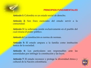 PRINCIPIOS FUNDAMENTALES
Artículo 1: Colombia es un estado social de derecho.
Artículo 2: Son fines esenciales del estado servir a la
comunidad.
Artículo 3: La soberanía reside exclusivamente en el pueblo del
cual emana el poder público.
Artículo 4: La constitución es norma de normas.
Artículo 5: El estado ampara a la familia como institución
básica de la sociedad.
Artículo 6: Los particulares son responsables ante las
autoridades por infringir la constitución y las leyes.
Artículo 7: El estado reconoce y protege la diversidad étnica y
cultural de la Nación colombiana.
 