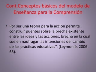 Cont.Conceptos básicos del modelo de
Enseñanza para la Comprensión
• Por ser una teoría para la acción permite
construir puentes sobre la brecha existente
entre las ideas y las acciones, brecha en la cual
suelen naufragar las intenciones del cambio
de las prácticas educativas”. (Leymonié, 2006:
65).
 