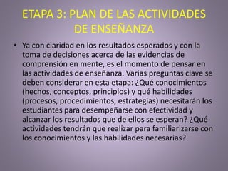 ETAPA 3: PLAN DE LAS ACTIVIDADES
DE ENSEÑANZA
• Ya con claridad en los resultados esperados y con la
toma de decisiones acerca de las evidencias de
comprensión en mente, es el momento de pensar en
las actividades de enseñanza. Varias preguntas clave se
deben considerar en esta etapa: ¿Qué conocimientos
(hechos, conceptos, principios) y qué habilidades
(procesos, procedimientos, estrategias) necesitarán los
estudiantes para desempeñarse con efectividad y
alcanzar los resultados que de ellos se esperan? ¿Qué
actividades tendrán que realizar para familiarizarse con
los conocimientos y las habilidades necesarias?
 