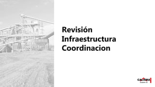 Revisión
Infraestructura
Coordinacion
 