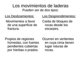 Erupciones volcánicas ver vídeos-  pincha aquí Un volcán constituye el único conducto que pone en comunicación directa la superficie terrestre con los niveles profundos de la corteza terrestre. La palabra volcán se derivó del nombre del dios mitológico Vulcano. Se limitan a las islas canarias de La Palma, El Hierro, Tenerife y Lanzarote. 