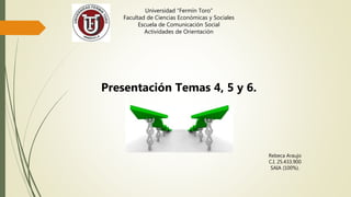 Universidad “Fermín Toro”
Facultad de Ciencias Económicas y Sociales
Escuela de Comunicación Social
Actividades de Orientación
Rebeca Araujo
C.I. 25.433.900
SAIA (100%).
Presentación Temas 4, 5 y 6.
 
