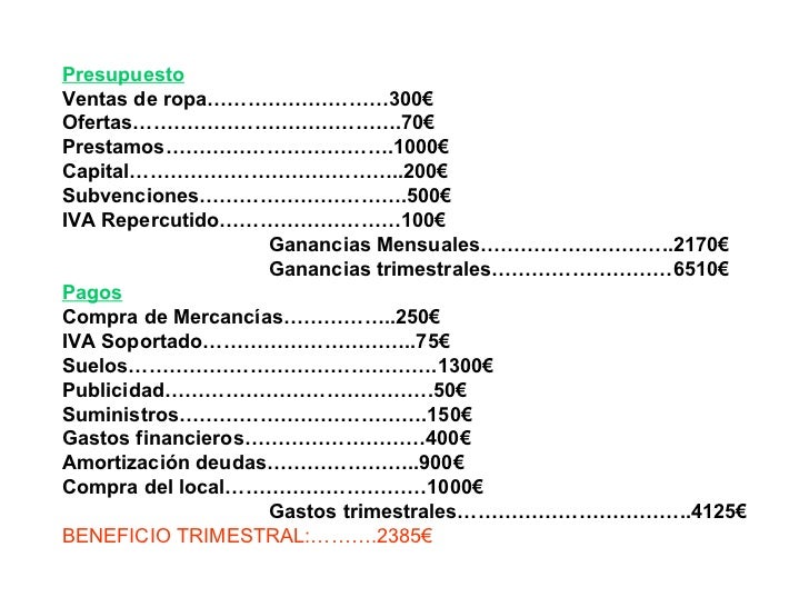 Presupuesto para abrir una tienda de ropa | Emprender Fácil