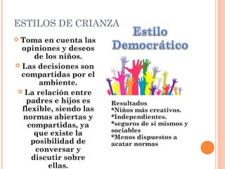 ESTILOS DE CRIANZA
 Toma en cuenta las
opiniones y deseos
de los niños.
 Las decisiones son
compartidas por el
ambiente.
 La relación entre
padres e hijos es
flexible, siendo las
normas abiertas y
compartidas, ya
que existe la
posibilidad de
conversar y
discutir sobre
ellas.
Resultados
*Niños más creativos.
*Independientes.
*seguros de si mismos y
sociables
*Menos dispuestos a
acatar normas
 