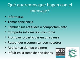 Qué queremos que hagan con el mensaje? Informarse  Tomar conciencia  Cambiar sus actitudes o comportamiento Compartir información con otros  Promover o participar en una causa  Responder o comunicar con nosotros Aportar su tiempo o dinero  Influir en la toma de decisiones  
