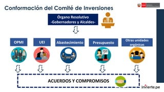 Presentacion_Estrategias_para_Reactivacion.pdf