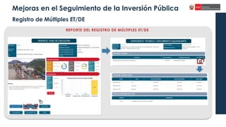 Presentacion_Estrategias_para_Reactivacion.pdf