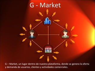 G – Market, un lugar dentro de nuestra plataforma, donde se genera la oferta y demanda de usuarios, clientes y actividades comerciales. G - Market 