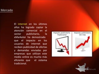 Mercado El  internet  en los últimos años ha logrado captar la atención comercial en el sector publicitario, la eMarketer ha demostrado  que el impacto en los usuarios de internet que reciben publicidad de ofertas y demandas enviadas por empresas que utilizan este medio online es mucho más eficiente que  el sistema tradicional. 