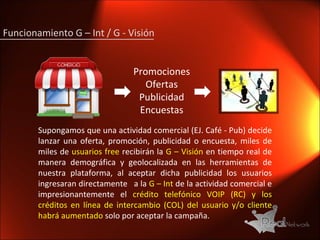 Funcionamiento G – Int / G - Visión Promociones Ofertas Publicidad Encuestas Supongamos que una actividad comercial (EJ. Café - Pub) decide lanzar una oferta, promoción, publicidad o encuesta, miles de miles de  usuarios free  recibirán la  G – Visión  en tiempo real de manera demográfica y geolocalizada en las herramientas de nuestra plataforma, al aceptar dicha publicidad los usuarios ingresaran directamente  a la  G – Int  de la actividad comercial e impresionantemente el  crédito telefónico VOIP (RC) y los créditos en línea de intercambio (COL) del usuario y/o cliente habrá aumentado  solo por aceptar la campaña.  