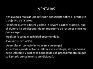 VENTAJAS	
  
Nos	
  ayuda	
  a	
  realizar	
  una	
  reﬂexión	
  consciente	
  sobre	
  el	
  propósito	
  
u	
  obje>vo	
  de	
  la	
  tarea.	
  	
  
Planiﬁcar	
  qué	
  va	
  a	
  hacer	
  y	
  cómo	
  lo	
  llevará	
  a	
  cabo:	
  es	
  obvio,	
  que	
  
el	
  alumno	
  ha	
  de	
  disponer	
  de	
  un	
  repertorio	
  de	
  recursos	
  entre	
  los	
  
que	
  escoger.	
  	
  
	
  Realizar	
  la	
  tarea	
  o	
  ac>vidad	
  encomendada.	
  	
  
	
  Evaluar	
  su	
  actuación.	
  	
  
	
  Acumular	
  el	
  	
  conocimiento	
  acerca	
  de	
  en	
  qué	
  	
  	
  	
  	
  	
  	
  	
  	
  	
  	
  	
  	
  	
  	
  	
  	
  
situaciones	
  puede	
  volver	
  a	
  u>lizar	
  esa	
  estrategia,	
  de	
  qué	
  forma	
  
debe	
  u>lizarse	
  y	
  cuál	
  es	
  la	
  bondad	
  de	
  ese	
  procedimiento	
  (lo	
  que	
  
se	
  llamaría	
  conocimiento	
  condicional).	
  	
  
 