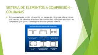 SISTEMA DE ELEMENTOS A COMPRESIÓN -
COLUMNAS
 Son encargadas de recibir y transmitir las cargas de estructura a los anclajes,
que a su vez las trasmiten al sistema de cimentación. trabajo en estructura es
compresión y un poco a flexión para absorber pandeo vertical.
 