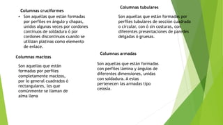 • Son aquellas que están formadas
por perfiles en ángulo y chapas,
unidos algunas veces por cordones
continuos de soldadura ó por
cordones discontinuos cuando se
utilizan platinas como elemento
de enlace.
Columnas cruciformes
Columnas tubulares
Son aquellas que están formadas por
perfiles tubulares de sección cuadrada
o circular, con ó sin costuras, con
diferentes presentaciones de paredes
delgadas ó gruesas.
Columnas macizas
Son aquellas que están
formadas por perfiles
completamente macizos,
por lo general cuadrados ó
rectangulares, los que
comúnmente se llaman de
alma llena
Columnas armadas
Son aquellas que están formadas
con perfiles lámina y ángulos de
diferentes dimensiones, unidas
con soldadura. A estas
pertenecen las armadas tipo
celosía.
 