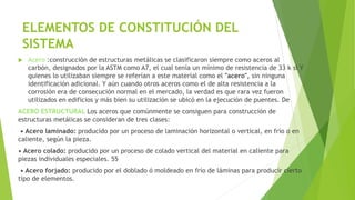 ELEMENTOS DE CONSTITUCIÓN DEL
SISTEMA
 Acero :construcción de estructuras metálicas se clasificaron siempre como aceros al
carbón, designados por la ASTM como A7, el cual tenía un mínimo de resistencia de 33 k si Y
quienes lo utilizaban siempre se referían a este material como el "acero", sin ninguna
identificación adicional. Y aún cuando otros aceros como el de alta resistencia a la
corrosión era de consecución normal en el mercado, la verdad es que rara vez fueron
utilizados en edificios y más bien su utilización se ubicó en la ejecución de puentes. De
ACERO ESTRUCTURAL Los aceros que comúnmente se consiguen para construcción de
estructuras metálicas se consideran de tres clases:
• Acero laminado: producido por un proceso de laminación horizontal o vertical, en frío o en
caliente, según la pieza.
• Acero colado: producido por un proceso de colado vertical del material en caliente para
piezas individuales especiales. 55
• Acero forjado: producido por el doblado ó moldeado en frío de láminas para producir cierto
tipo de elementos.
 