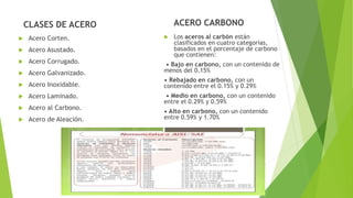 CLASES DE ACERO
 Acero Corten.
 Acero Asustado.
 Acero Corrugado.
 Acero Galvanizado.
 Acero Inoxidable.
 Acero Laminado.
 Acero al Carbono.
 Acero de Aleación.
ACERO CARBONO
 Los aceros al carbón están
clasificados en cuatro categorías,
basados en el porcentaje de carbono
que contienen:
• Bajo en carbono, con un contenido de
menos del 0.15%
• Rebajado en carbono, con un
contenido entre el 0.15% y 0.29%
• Medio en carbono, con un contenido
entre el 0.29% y 0.59%
• Alto en carbono, con un contenido
entre 0.59% y 1.70%
 