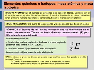 NÚMERO ATÓMICO (Z) al número de protones que tiene un átomo. Coincide con el
número de electrones si el átomo está neutro. Todos los átomos de un mismo elemento
tienen el mismo número de protones, por lo tanto, tienen el mismo número atómico.
NÚMERO ATÓMICO (Z) al número de protones que tiene un átomo. Coincide con el
número de electrones si el átomo está neutro. Todos los átomos de un mismo elemento
tienen el mismo número de protones, por lo tanto, tienen el mismo número atómico.
NÚMERO MÁSICO (A) a la suma de los protones y los neutrones que tiene un átomo.NÚMERO MÁSICO (A) a la suma de los protones y los neutrones que tiene un átomo.
ISÓTOPOS a átomos de un mismo elemento que se diferencian en el
número de neutrones. Tienen por tanto el mismo número atómico(Z) pero
diferente número másico(A).
ISÓTOPOS a átomos de un mismo elemento que se diferencian en el
número de neutrones. Tienen por tanto el mismo número atómico(Z) pero
diferente número másico(A).
Un átomo se representa por:
• Su símbolo = una letra mayúscula o dos letras, la primera mayúscula
que derivan de su nombre. Ca , H , Li, S, He....
• Su número atómico (Z) que se escribe abajo a la izquierda.
Su número másico (A) que se escribe arriba a la izquierda.
EA
Z
IONES a átomos o grupos de átomos que poseen carga eléctrica porque han ganado o perdido
electrones. Pueden ser:
CATIONES si poseen carga positiva y, por tanto, se han perdido electrones.
ANIONES si poseen carga negativa y , por tanto, se han ganado electrones.
IONES a átomos o grupos de átomos que poseen carga eléctrica porque han ganado o perdido
electrones. Pueden ser:
CATIONES si poseen carga positiva y, por tanto, se han perdido electrones.
ANIONES si poseen carga negativa y , por tanto, se han ganado electrones.
Elementos químicos e isótopos: masa atómica y masa
isotópica
 