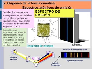 Espectro de emisión
ESPECTRO DE
EMISIÓN
ESPECTRO DE
EMISIÓN
Cuando a los elementos en
estado gaseoso se les suministra
energía (descarga eléctrica,
calentamiento...) éstos emiten
radiaciones de determinadas
longitudes de onda.
Estas radiaciones
dispersadas en un prisma de
un espectroscopio se ven
como una serie de rayas, y
el conjunto de las mismas
es lo que se conoce como
espectro de emisión.
2. Orígenes de la teoría cuántica:
Espectros atómicos de emisión
 