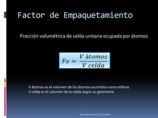 Factor de Empaquetamiento
Fracción volumétrica de celda unitaria ocupada por átomos

V átomos es el volumen de los átomos asumidos como esferas
V celda es el volumen de la celda según su geometría

Ing. Beliana Gómez de Cabello

 