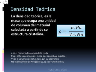 

n  Pa
Vc  Na

Densidad Teórica
La densidad teórica, es la
masa que ocupa una unidad
de volumen del material
calculada a partir de su
estructura cristalina.

n es el Número de átomos de la celda
Pa es el Peso Atómico del metal que constituye la celda
Vc es el Volumen de la Celda según su geometría
Na es el Número de Avogadro (6,02 x 1023 átomo/mol)

Ing. Beliana Gómez de Cabello

 