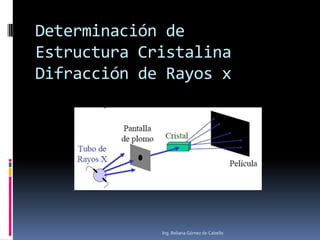 Determinación de
Estructura Cristalina
Difracción de Rayos x

Ing. Beliana Gómez de Cabello

 