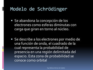 Modelo de Schrödinger
 Se abandona la concepción de los

electrones como esferas diminutas con
carga que giran en torno al núcleo.
 Se describe a los electrones por medio de

una función de onda, el cuadrado de la
cual representa la probabilidad de
presencia en una región delimitada del
espacio. Esta zona de probabilidad se
conoce como orbital
Ing. Beliana Gómez de Cabello

 