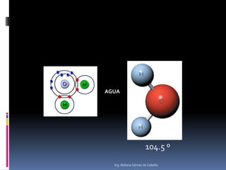AGUA
104.5 º
Ing. Beliana Gómez de Cabello
 