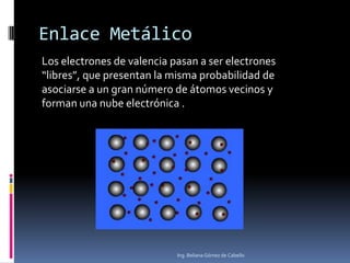 Enlace Metálico
Los electrones de valencia pasan a ser electrones
“libres”, que presentan la misma probabilidad de
asociarse a un gran número de átomos vecinos y
forman una nube electrónica .
Ing. Beliana Gómez de Cabello
 