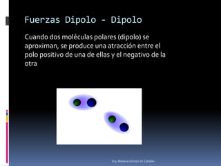Fuerzas Dipolo - Dipolo
Cuando dos moléculas polares (dipolo) se
aproximan, se produce una atracción entre el
polo positivo de una de ellas y el negativo de la
otra
Ing. Beliana Gómez de Cabello
 
