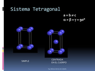 Sistema Tetragonal
SIMPLE
CENTRADA
EN EL CUERPO
Ing. Beliana Gómez de Cabello
a = b  c
 =  =  = 90°
 