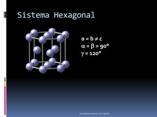Sistema Hexagonal
Ing. Beliana Gómez de Cabello
a = b  c
 =  = 90°
 = 120°
 