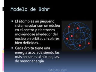 Modelo de Bohr
 El átomo es un pequeño
sistema solar con un núcleo
en el centro y electrones
moviéndose alrededor del
núcleo en orbitas circulares
bien definidas.
 Cada órbita tiene una
energía asociada siendo las
más cercanas al núcleo, las
de menor energía
Ing. Beliana Gómez de Cabello
 