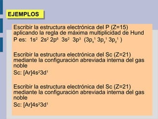 EJEMPLOSEJEMPLOS
Escribir la estructura electrónica del P (Z=15)
aplicando la regla de máxima multiplicidad de Hund
P es: 1s2
2s2
2p6
3s2
3p3
(3px
1
3py
1
3pz
1
)
Escribir la estructura electrónica del Sc (Z=21)
mediante la configuración abreviada interna del gas
noble
Sc: [Ar]4s2
3d1
Escribir la estructura electrónica del Sc (Z=21)
mediante la configuración abreviada interna del gas
noble
Sc: [Ar]4s2
3d1
 