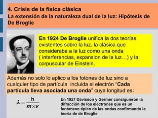 4. Crisis de la física clásica
La extensión de la naturaleza dual de la luz: Hipótesis de
De Broglie
En 1924 De Broglie unifica la dos teorías
existentes sobre la luz, la clásica que
consideraba a la luz como una onda
( interferencias, expansion de la luz…) y la
corpuscular de Einstein.
Además no solo lo aplico a los fotones de luz sino a
cualquier tipo de partícula incluida el electrón “Cada
partícula lleva asociada una onda” cuya longitud es:
h
m v
λ =
×
En 1927 Davisson y Germer consiguieron la
difracción de los electrones que es un
fenómeno típico de las ondas confirmando la
teoría de de Broglie
 