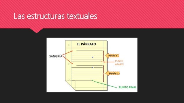 legal y forma fondo del texto Estructuras forma y en PRESENTACIÓN fondo legal y forma fondo del texto Estructuras forma y en PRESENTACIÓN fondo