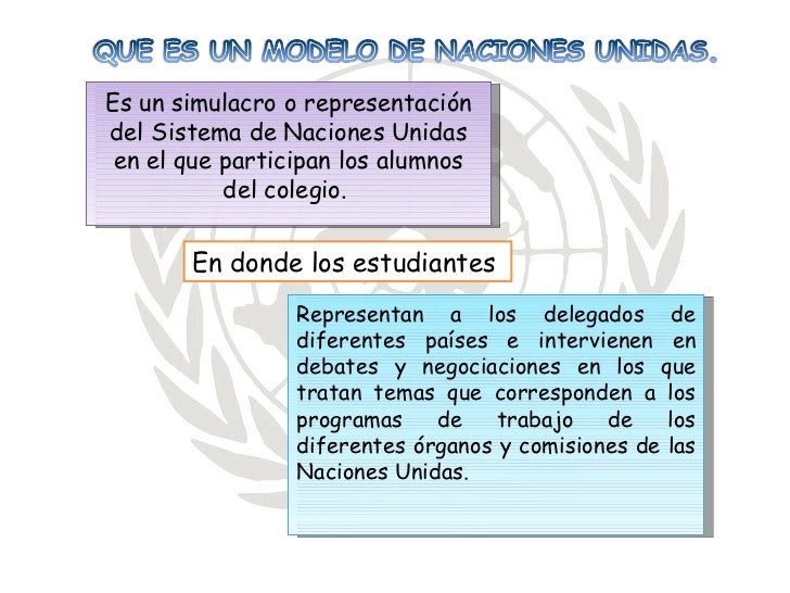 Presentacion Modelo de Naciones Unidas Colegio Lausana