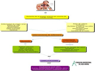 Desorientado2. Presenta otro episodio de cefaleaPerdida del habla