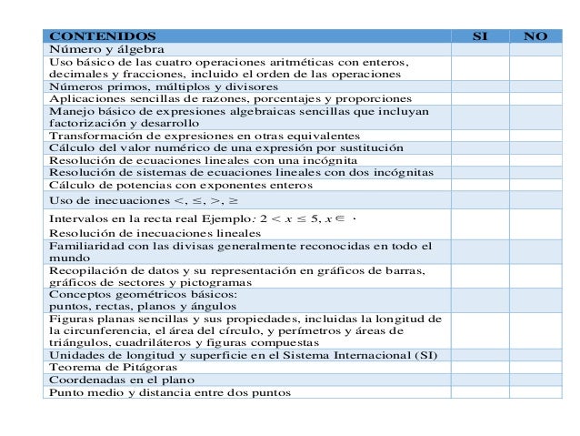 Evaluacion Interna De Matematicas Ib Ejemplos