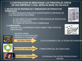2. ALMACENES
DENTRO DE LA EMPRESA PUEDE HABER TRES TIPOS DE
MATERIALES:
MATERIA PRIMA
PRODUCTO EN PROCESO
PRODUCTO TERMINADO.
MATERIA PRIMAMATERIA PRIMA LOTE ECONOMICO DE LA TEORIA DE INVENTAR
PRODUCTO EN PROCESOPRODUCTO EN PROCESO FORMA ESPECIAL DE CADA CASO
PRODUCTO TERMINADOPRODUCTO TERMINADO COORDINACION ENTRE PRODUCCION Y
VENTAS
1. RECEPCION DE MATERIALES Y EMBARQUES DE PRODUCTOS
TERMINADOS.
EL ÁREA ASIGNADA PARA ESTE DEPARTAMENTO DEPENDE DE
LOS SIGUIENTES FACTORES:
A) VOLUMEN DE MANIOBRA Y FRECUENCIA DE RECEPCION
B) TIPO DE MATERIAL
C) FORMA DE RECEPCION O EMBARQUE
A CONTINUACION SE MENCIONAN LAS PRINCIPALES ÁREAS
EN UNA EMPRESA Y CUÁL SERÍA SU BASE DE CALCULO .
 