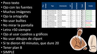 • Poco texto




                                                                                     m2 Balcon
                                                                         Cubiertos
                                 Unidad




                                                                                                 Total
                          Piso
• Ojo con las fuentes




                                                                           m2
                                               Tipo        Orientación                                       Estado



• Muchas imágenes          1
                           1
                                  A
                                  B
                                          Monoambiente
                                          Monoambiente
                                                         Frente
                                                         Frente
                                                                          34,7
                                                                          34,7
                                                                                     4,1
                                                                                     4,1
                                                                                                 38,8
                                                                                                 38,8
                                                                                                         Disponible
                                                                                                         Disponible

• Ojo la ortografía
                           1      C       2 Ambientes    Contrafrente     50,8       5,5         56,3    Disponible
                           2      A       Monoambiente   Frente           34,7       4,1         38,8    Disponible
                           2      B       Monoambiente   Frente           34,7       4,1         38,8    Disponible
• No usar bulltes          2
                           3
                                  C
                                  A
                                          2 Ambientes
                                          Monoambiente
                                                         Contrafrente
                                                         Frente
                                                                          50,8
                                                                          34,7
                                                                                     5,5
                                                                                     4,1
                                                                                                 56,3
                                                                                                 38,8
                                                                                                         Reservado
                                                                                                         Vendido

• No mirar la pantalla     3
                           3
                                  B
                                  C
                                          Monoambiente
                                          2 Ambientes
                                                         Frente
                                                         Contrafrente
                                                                          34,7
                                                                          50,8
                                                                                     4,1
                                                                                     5,5
                                                                                                 38,8
                                                                                                 56,3
                                                                                                         Disponible
                                                                                                         Vendido

• Letra >50 siempre
• Ojo al usar cuadros y gráficos
• No usar dibujos de clipart
• Si te dieron 40 minutos, que dure 20
• Tener plan B
• SIMPLE
 
