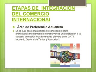 ETAPAS DE INTEGRACION
DEL COMERCIO
INTERNACIONAI
 Área de Preferencia Aduanera
 En la cual dos o más países se conceden rebajas
arancelarias mutuamente o constituyendo una excepción a la
cláusula de nación más favorecida prevista en el GATT.
(Acuerdo General de Tarifas y Aranceles).
 