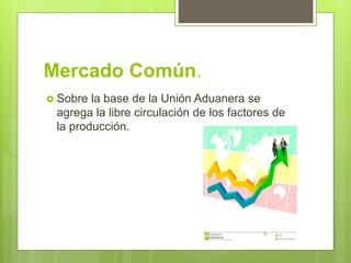 Mercado Común.
 Sobre la base de la Unión Aduanera se
agrega la libre circulación de los factores de
la producción.
 