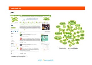 1.	
  Presentación	
  
Galp	
  Energía	
  
Canal	
  TV	
  online	
  
Banner	
  
Campañas	
  a	
  la	
  	
  
Red	
  de	
  Dsitrución	
  
App	
  para	
  Smartphones	
  
 