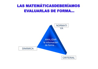 NORMATI
VA
CRITERIAL
ANALIZAR
la información
de forma…
DINÁMICA
 
