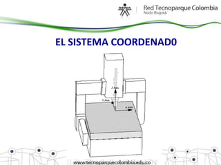 EL SISTEMA COORDENAD0

   DE LA MAQUINA
 