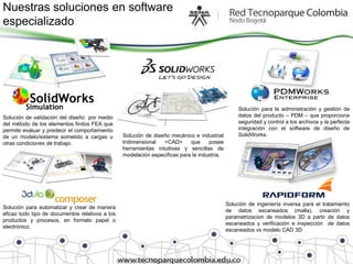 Nuestras soluciones en software
especializado




                                                                                                  Solución para la administración y gestión de
Solución de validación del diseño por medio                                                       datos del producto – PDM – que proporciona
del método de los elementos finitos FEA que                                                       seguridad y control a los archivos y la perfecta
permite evaluar y predecir el comportamiento                                                      integración con el software de diseño de
de un modelo/sistema sometido a cargas u         Solución de diseño mecánico e industrial         SolidWorks.
otras condiciones de trabajo.                    tridimensional  <CAD>      que     posee
                                                 herramientas intuitivas y sencillas de
                                                 modelación especificas para la industria.




                                                                                             Solución de ingeniería inversa para el tratamiento
Solución para automatizar y crear de manera
                                                                                             de datos escaneados (malla), creación y
eficaz todo tipo de documentos relativos a los
                                                                                             parametrizacion de modelos 3D a partir de datos
productos y procesos, en formato papel o
                                                                                             escaneados y verificación e inspección de datos
electrónico.
                                                                                             escaneados vs modelo CAD 3D
 
