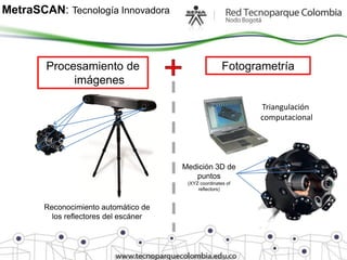MetraSCAN: Tecnología Innovadora



        Procesamiento de                                Fotogrametría
             imágenes

                                                               Triangulación
                                                               computacional




                                        Medición 3D de
                                           puntos
                                         (XYZ coordinates of
                                             reflectors)


        Reconocimiento automático de
          los reflectores del escáner
 