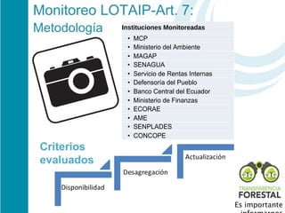 Monitoreo LOTAIP-Art. 7: 
Metodología  Instituciones Monitoreadas 
                     •  MCP 
                     •  Ministerio del Ambiente 
                     •  MAGAP 
                     •  SENAGUA 
                     •  Servicio de Rentas Internas 
                     •  Defensoría del Pueblo 
                     •  Banco Central del Ecuador 
                     •  Ministerio de Finanzas 
                     •  ECORAE 
                     •  AME 
                     •  SENPLADES 
                     •  CONCOPE 
 Criterios
 evaluados


                                                       Es importante
 