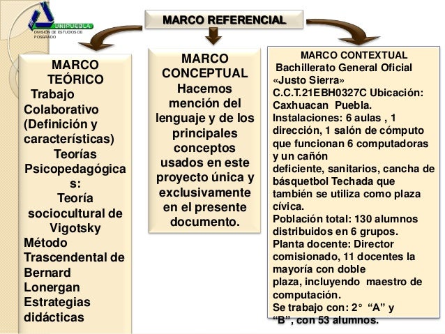 Presentacion examen baldo